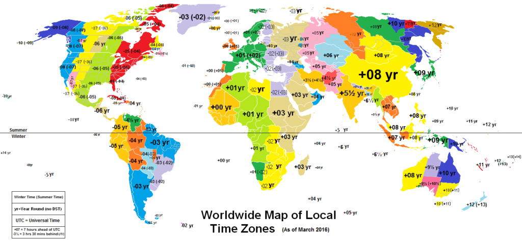 fuseaux horaires dans le monde