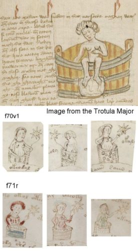 - Trotula de Salerne - Anecdotes-Historiques.com