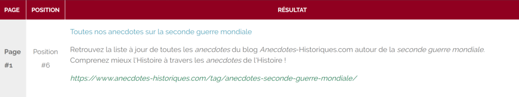 résultat google anecdotes seconde guerre mondiale avril 2018