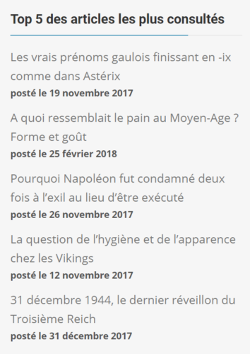 Top 5 des articles les plus consultés sur le blog Anecdotes-historiques.com chiffres Avril 2018