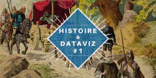 Vie et mort des monarques de France #1 les Mérovingiens Histoire et Dataviz